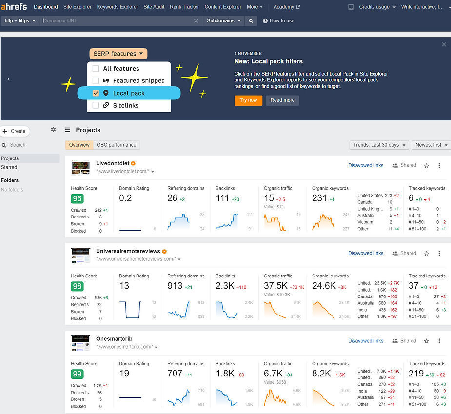 Ahrefs dashboard