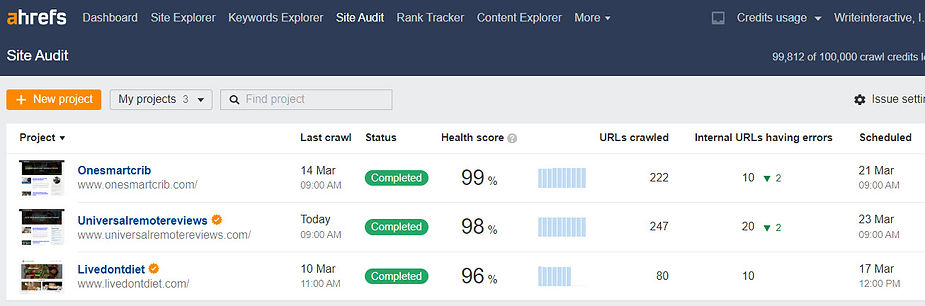 Ahrefs Site Audit