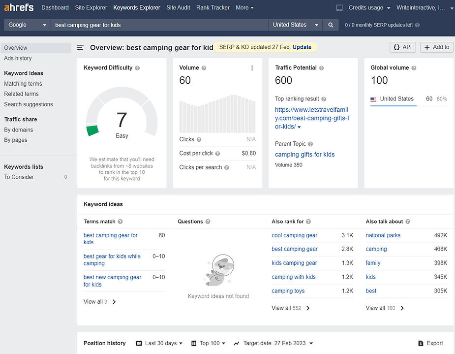 ahrefs vs rankiq keyword explorer