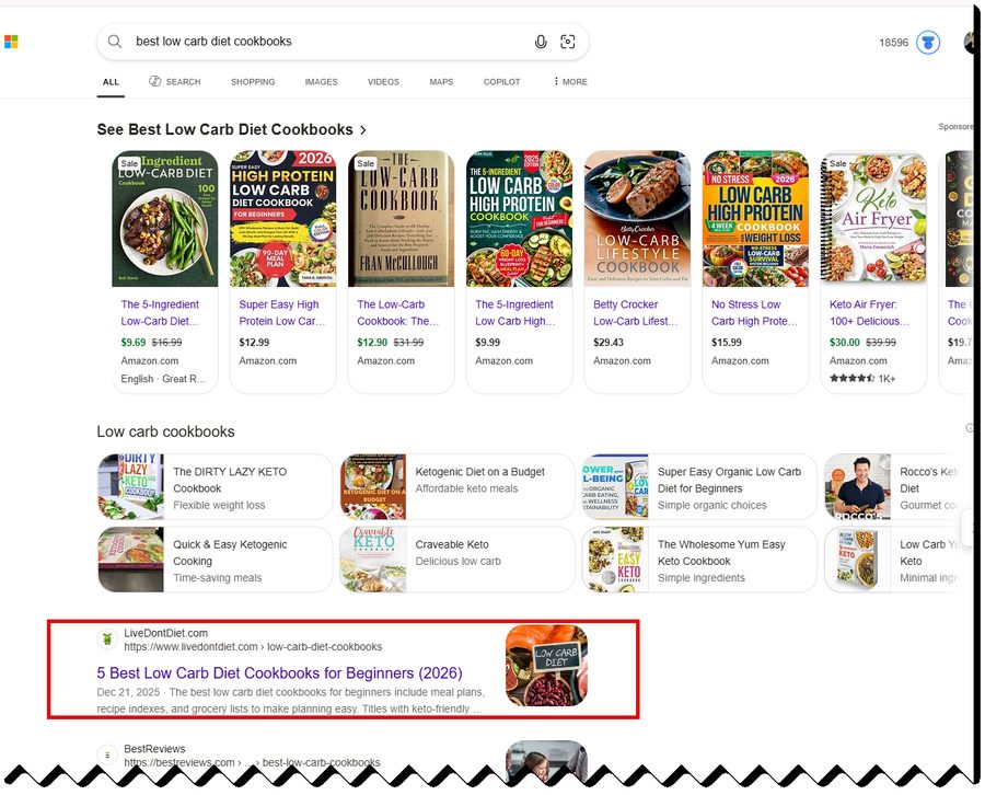 Bing ranking for a LiveDontDiet article